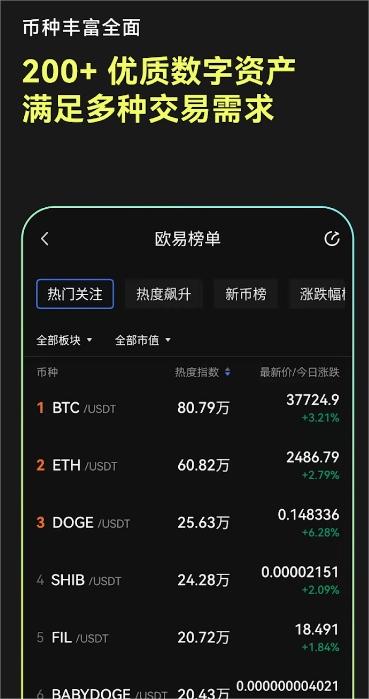 欧易app
